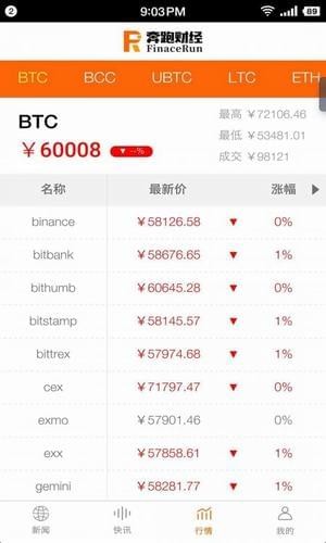 okex交易所app