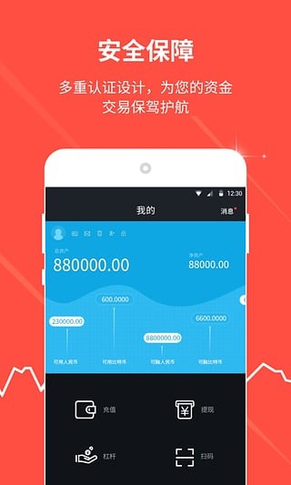 聚币交易平台app