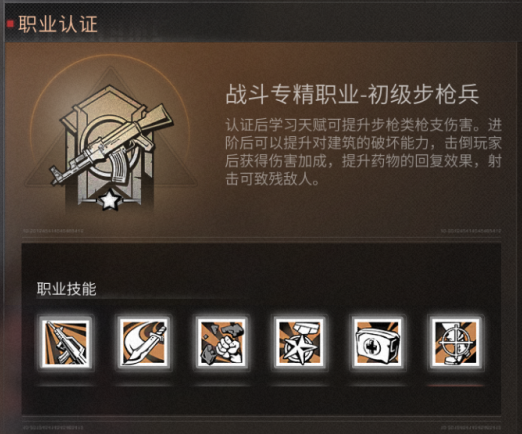 明日之后 步枪兵怎么零氪赚金条