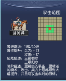 帝王三国新手入门兵种分析 帝王三国新手入门兵种分析