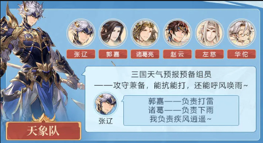 三国志幻想大陆群雄逐鹿最强阵容 三国志幻想大陆群雄逐鹿最强阵容