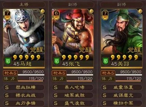 三国志战略版主流队伍分析 三国志战略版主流队伍分析