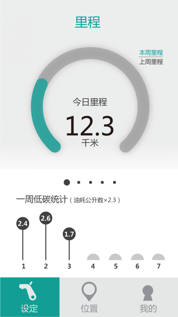 半驴