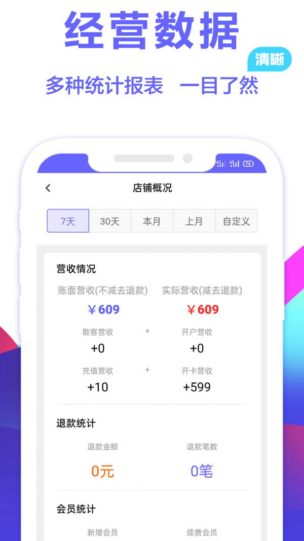 燃店会员管理系统