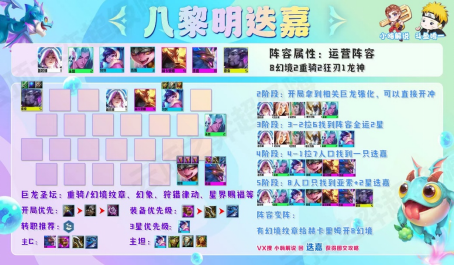 云顶之弈幻境迭嘉八黎明高回复坦度才是永远的神 云顶之弈幻境迭嘉八黎明高回复坦度才是永远的神