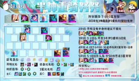 云顶之弈开局有半神必玩努努半神之躯比肩敖兴 云顶之弈开局有半神必玩努努半神之躯比肩敖兴