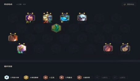 云顶之弈盘点红莲四套顶级吃分阵容轻松运营吃大分 云顶之弈盘点红莲四套顶级吃分阵容轻松运营吃大分