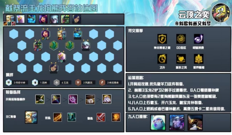 云顶之弈献祭流玉龙让沃利贝尔更能抗 云顶之弈献祭流玉龙让沃利贝尔更能抗