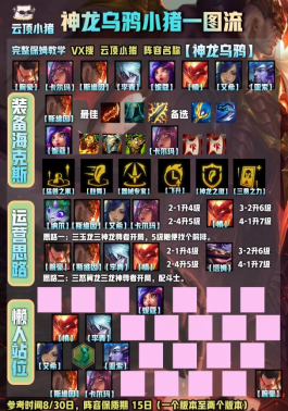 云顶之弈硬玩都有分碰到这些强化开局必抢乌鸦