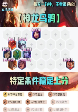 云顶之弈硬玩都有分碰到这些强化开局必抢乌鸦 云顶之弈硬玩都有分碰到这些强化开局必抢乌鸦