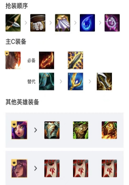 云顶之弈硬玩都有分碰到这些强化开局必抢乌鸦 云顶之弈硬玩都有分碰到这些强化开局必抢乌鸦