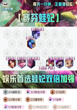 云顶之弈娱乐首选伤害翻倍蛙妃再续前缘 云顶之弈娱乐首选伤害翻倍蛙妃再续前缘