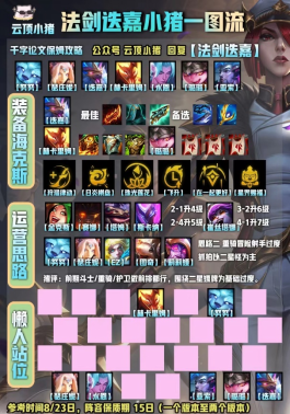 云顶之弈遇到必玩纯送分最强幻镜龙玩法