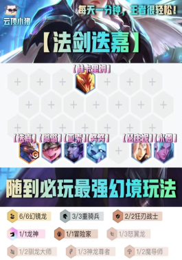 云顶之弈遇到必玩纯送分最强幻镜龙玩法