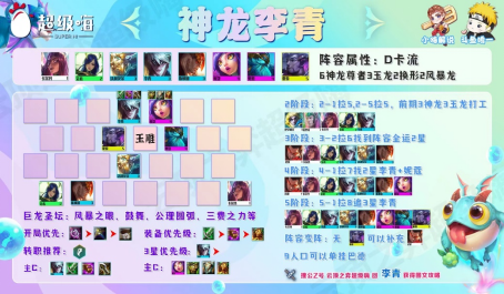 云顶之弈 众神陨落李青出最后的绝对冷门上分思路