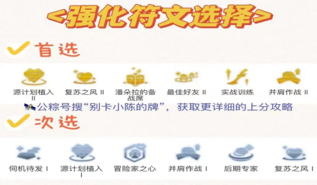 云顶之弈最强黑科技阵容玉龙射手妮蔻玩法 云顶之弈最强黑科技阵容玉龙射手妮蔻玩法