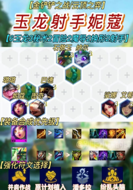 云顶之弈最强黑科技阵容玉龙射手妮蔻玩法