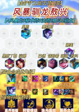 云顶之弈最强驯龙体系阵容唯一上分答案