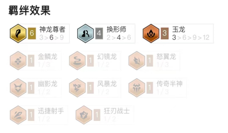 云顶之弈最强娱乐龙换形纳尔羁绊攻略