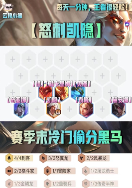 云顶之弈 最新冷门推荐怒翼赌凯隐简单无脑