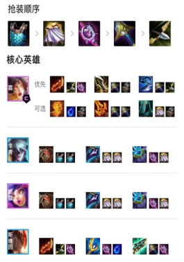 金铲铲之战爆踹控制流盲僧羁绊讲解 金铲铲之战爆踹控制流盲僧羁绊讲解