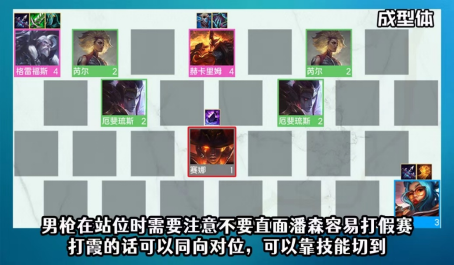 云顶之弈黯灵变相思路用门来打更强压制 云顶之弈黯灵变相思路用门来打更强压制