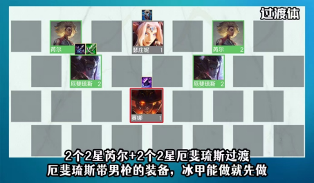 云顶之弈黯灵变相思路用门来打更强压制 云顶之弈黯灵变相思路用门来打更强压制
