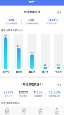全国教学点云