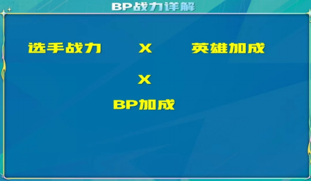 英雄联盟电竞经理专属时代结束强克联才是关键