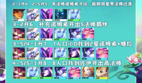 云顶之弈冷门答案幽影婕拉怎么样 云顶之弈冷门答案幽影婕拉怎么样