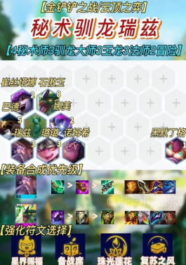 云顶之弈满血两连鸡的秘密武器秘术是什么