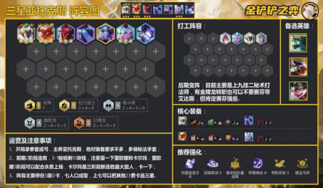 云顶之弈赛季末怒翼如何成为偷分小能手