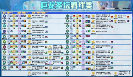 云顶之弈神龙李的作用怎么样