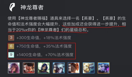云顶之弈神尊猪妖场均怎么打出万伤