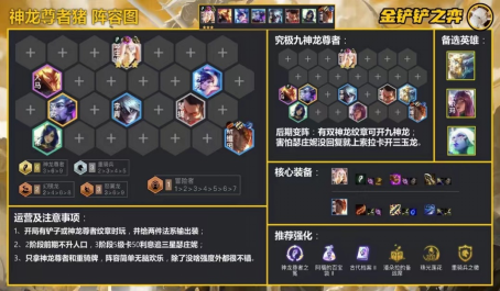 云顶之弈神尊猪妖场均怎么打出万伤