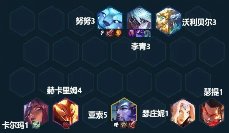 云顶之弈四换豹女新上分思路分享