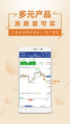 金道GTS2