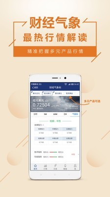 金道GTS2