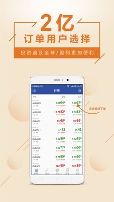 金道GTS2