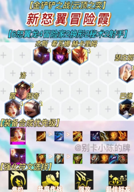 云顶之弈新怒翼冒险霞强势吗