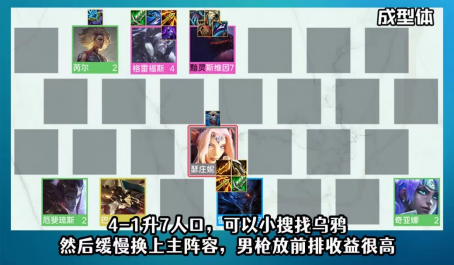 云顶之弈新赛季必学冲分选择黯灵乌鸦羁绊怎么样