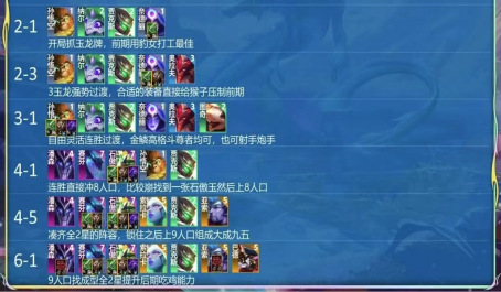 金铲铲之战幽影玉龙是最强的吗