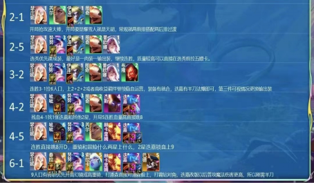 金铲铲之战冒险迭嘉舍弃金龙如何上分 金铲铲之战冒险迭嘉舍弃金龙如何上分
