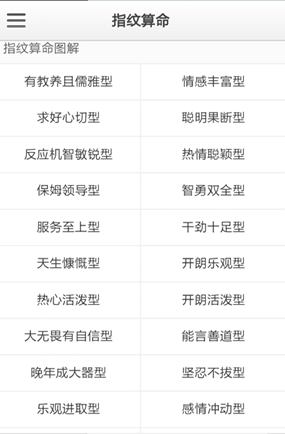 指纹算命