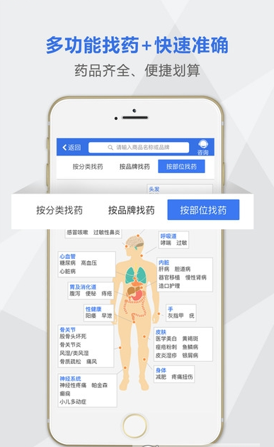 云开药网