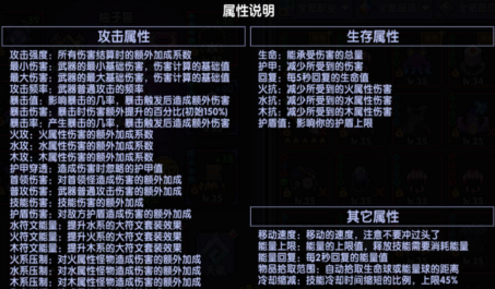 我的勇者单人战水属性强化方向如何抉择