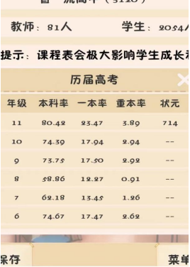 以校之名如何提高学生成绩