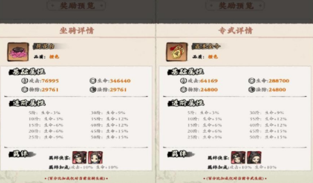 自创武林强化剑魔加防御克制输出位教学 自创武林强化剑魔加防御克制输出位教学