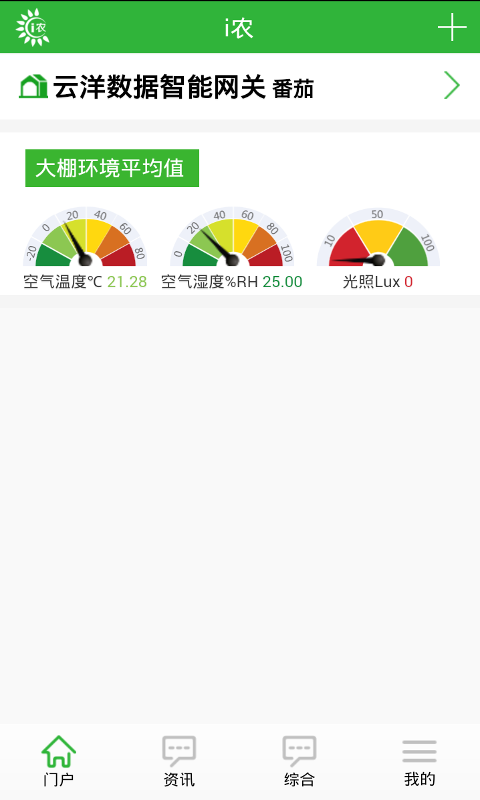 云洋爱农