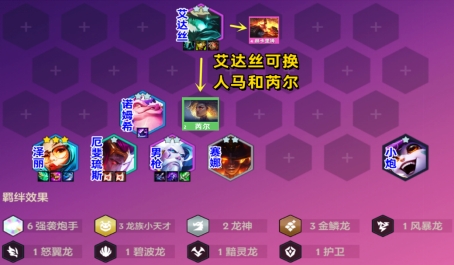 金铲铲之战炮手怎么合成
